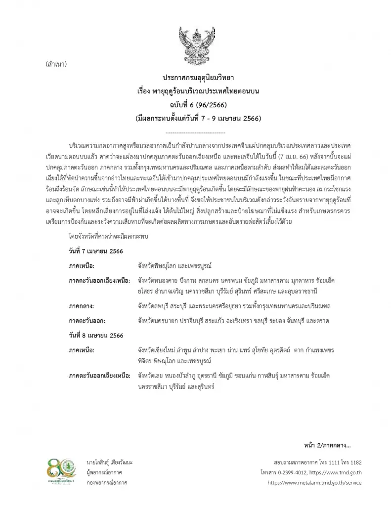 ประกาศด่วน! กรมอุตุฯ แจ้ง"พายุฤดูร้อน"ถล่มไทย 28 จังหวัด กทม. ปริมณฑลโดนด้วย
