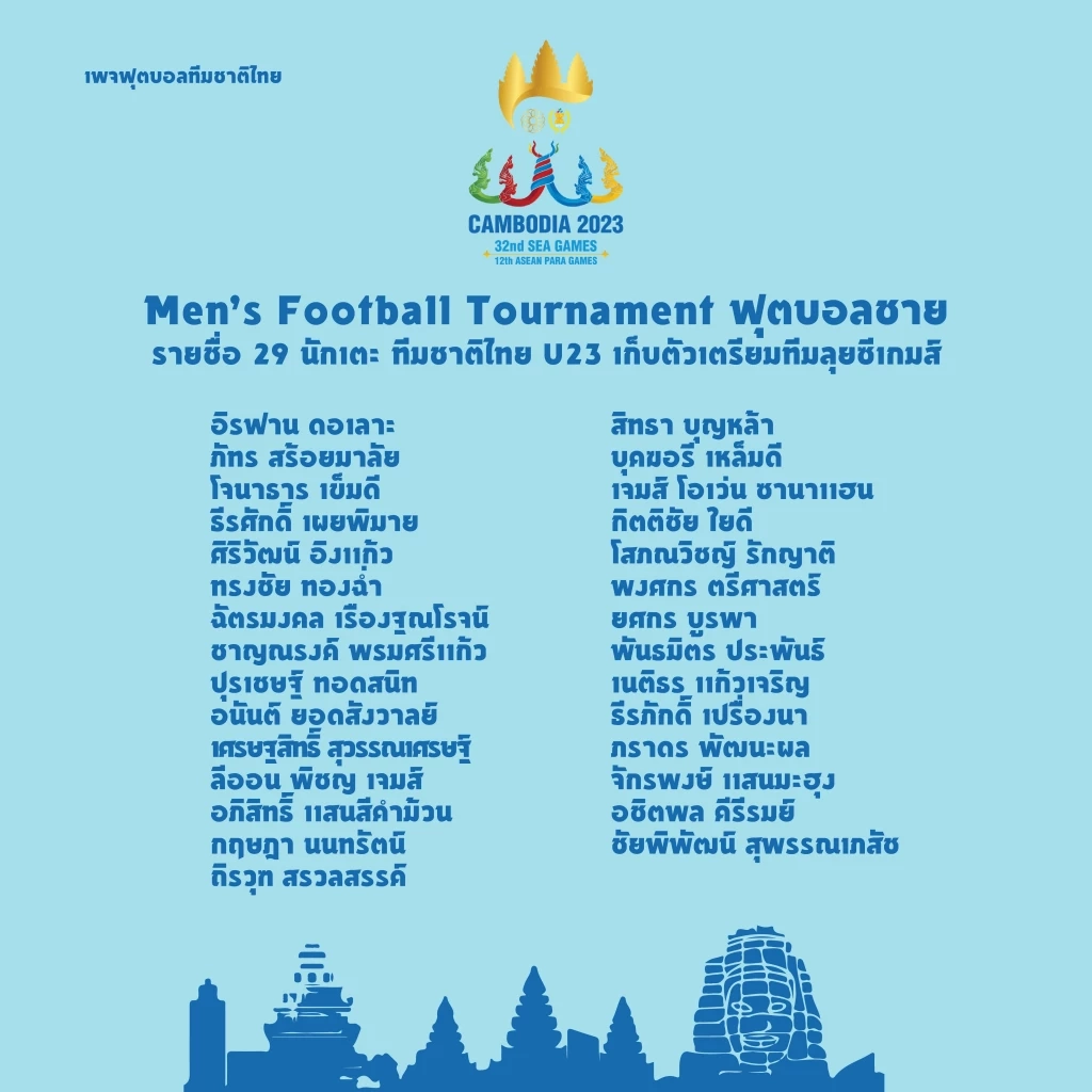 ประกาศรายชื่อ 29 นักเตะ "ช้างศึก U23" เตรียมลุยศึก "ซีเกมส์ 2023"