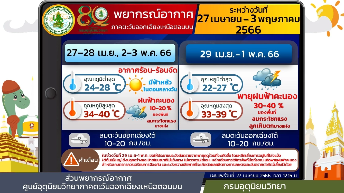 กรมอุตุฯ เตือน"พายุฤดูร้อน"ถล่มอีกรอบ 29 เม.ย.นี้ เช็กพื้นที่เสี่ยงที่นี่