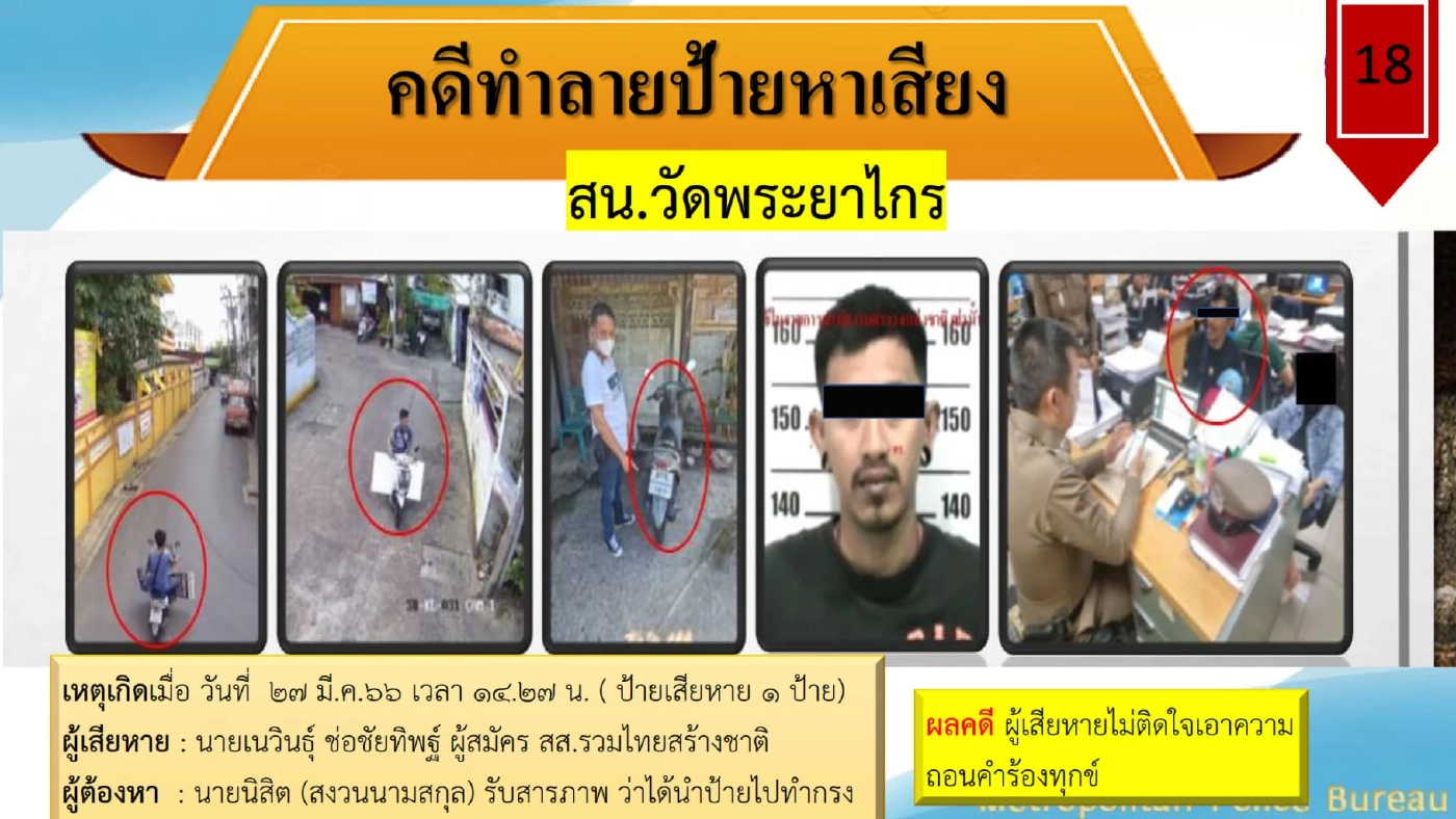 สรุปคดีทำลายป้ายหาเสียงกว่า600 ป้าย-พิพากษาแล้ว 4 คดี