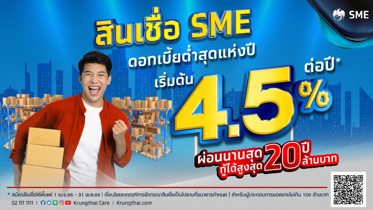 กรุงไทย ออก “สินเชื่อ SME” ดอกเบี้ยต่ำสุด 4.5% ผ่อนนาน 20 ปี