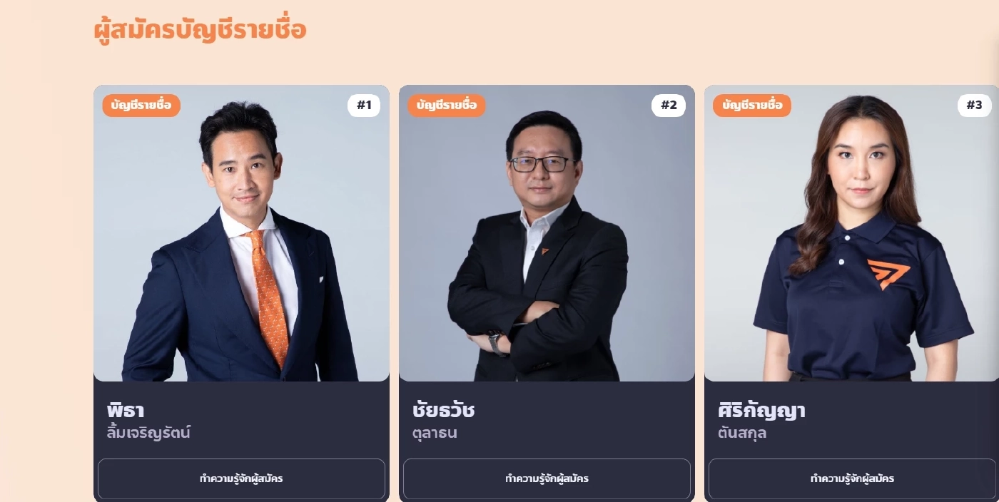 "ก้าวไกล" เปิดตัว ผู้สมัครปาร์ตี้ลิสต์ 95 รายชื่อ