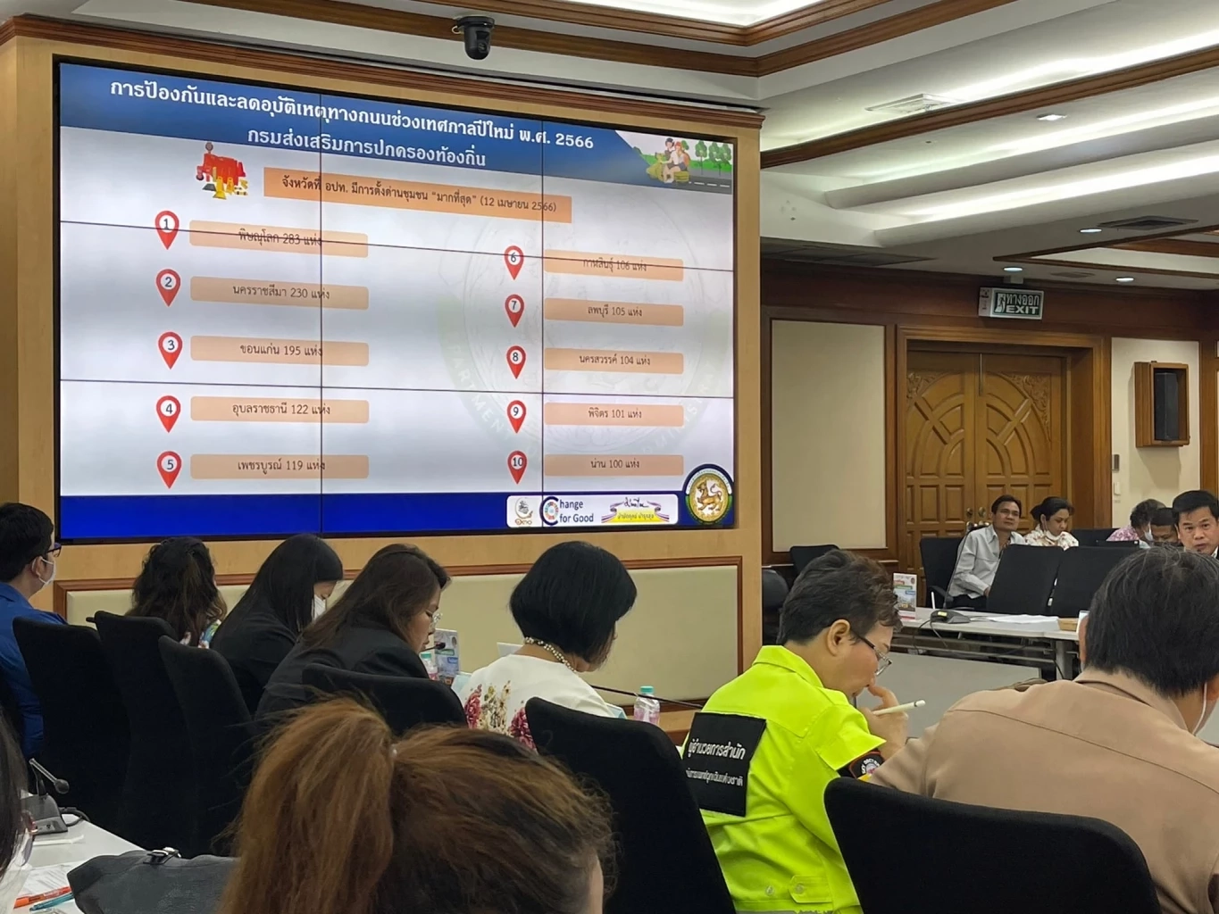 "7 วันอันตราย" วันที่สองเทศกาลสงกรานต์ "กรุงเทพฯ"เสียชีวิตสูงสุด