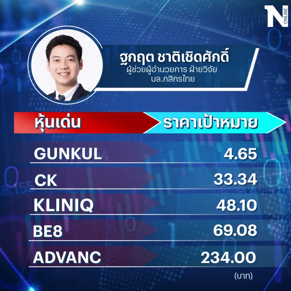 ส่อง 8 หุ้นเด่น  Defensive-มีปัจจัยบวกเฉพาะตัวไหนแจ่ม !
