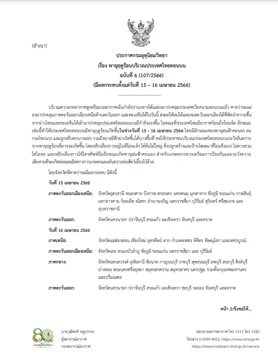 อุตุฯ เตือน 24 จังหวัด เตรียมรับ "พายุฤดูร้อน" พัดถล่มวันนี้