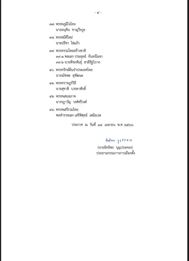 ดูเลย! 6 พรรคการเมืองเสนอแคนดิเดตครบ 3 รายชื่อ