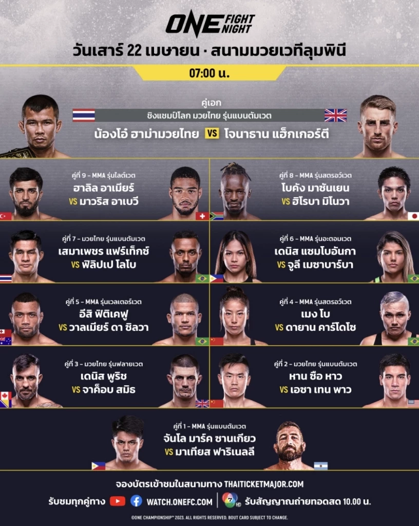 "แฮ็กเกอร์ตี" สุดมั่น อาสาจบตำนาน "ราชันฆ่าไม่ตาย"