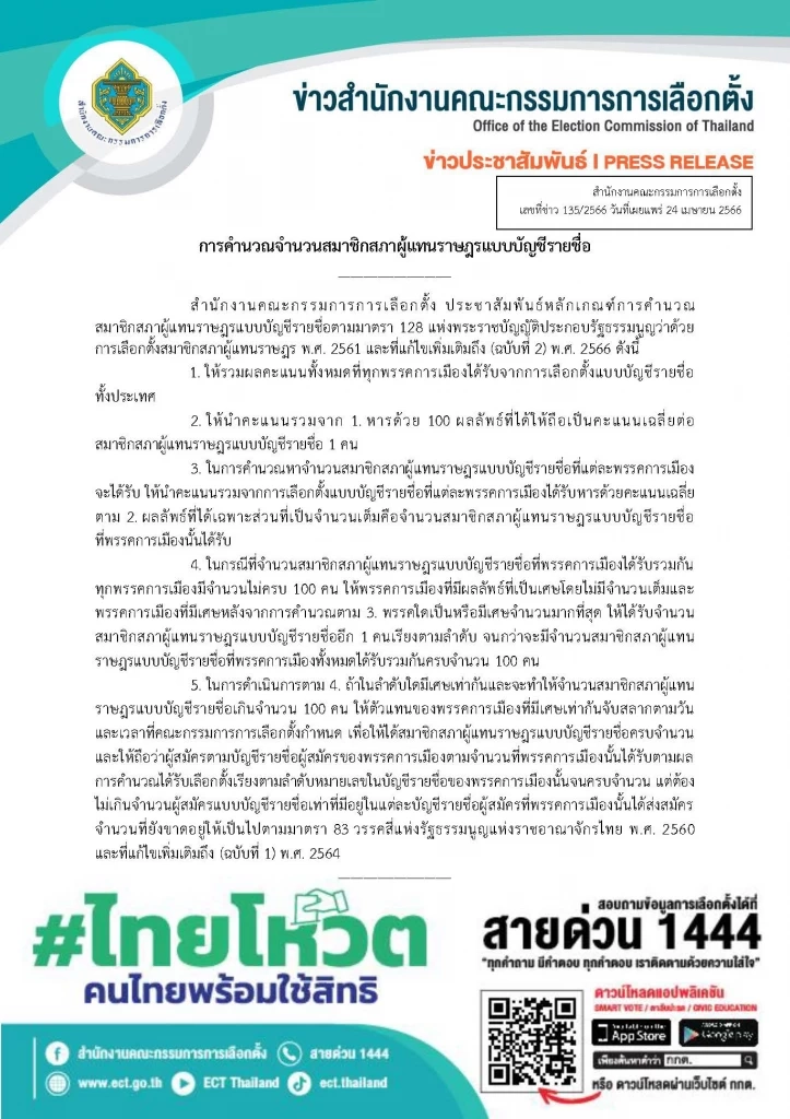 "กกต." เปิด 5 ข้อสูตรหาร100 คำนวณจำนวน ส.ส.ระบบบัญชีรายชื่อ