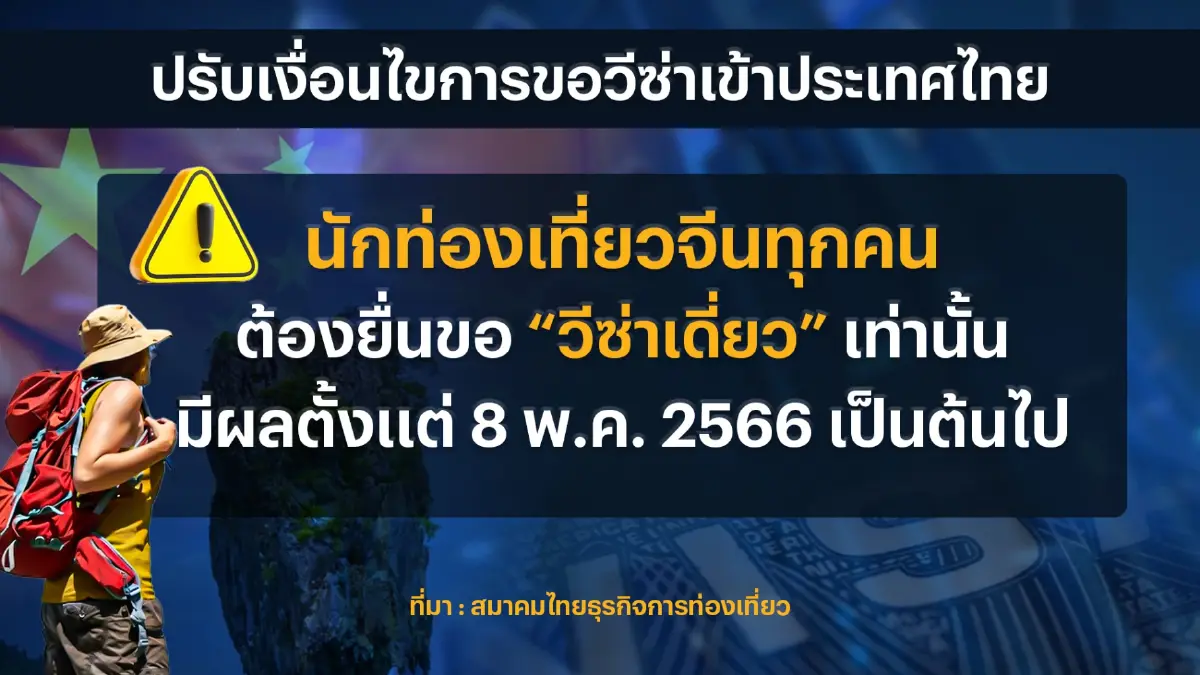 ภาคเอกชนหวั่นยอดทัวร์จีนพลาดเป้าหลังเข้มวีซ่า