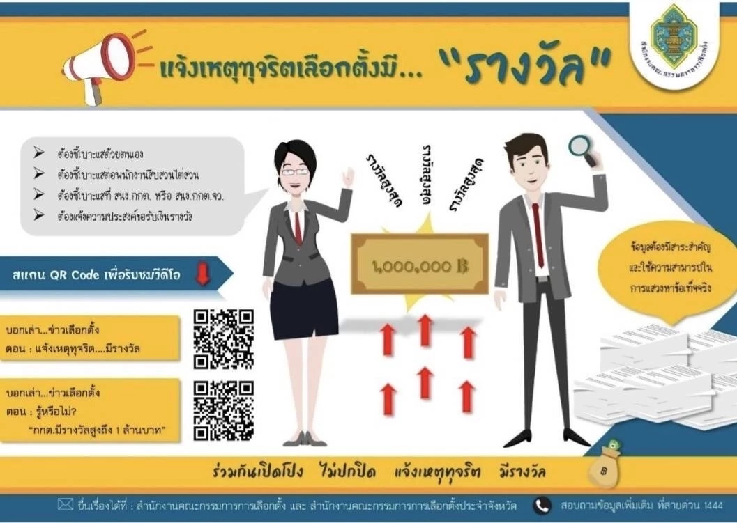 กกต.ตั้งรางวัลแจ้งเบาะแสการทุจริตเลือกตั้ง ให้ค่าข่าวสูงสุด 5,000 บาท