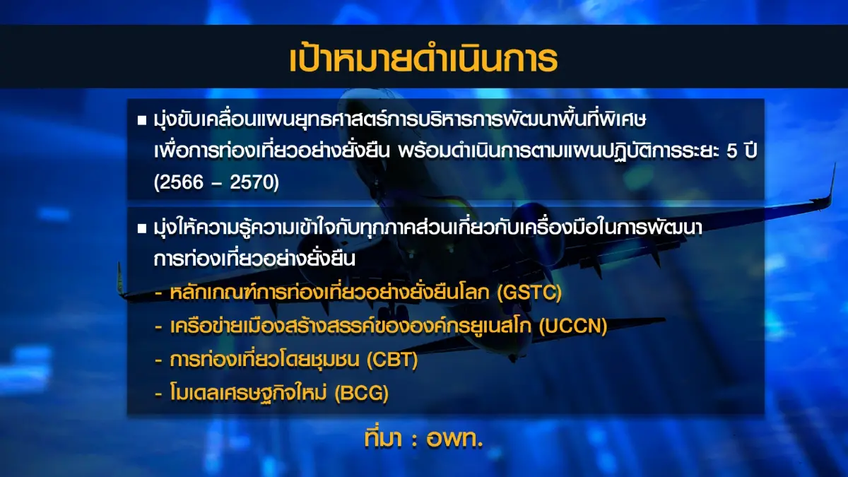 อพท.ดันแหล่งท่องเที่ยวยั่งยืนสร้างรายได้สู่ท้องถิ่น