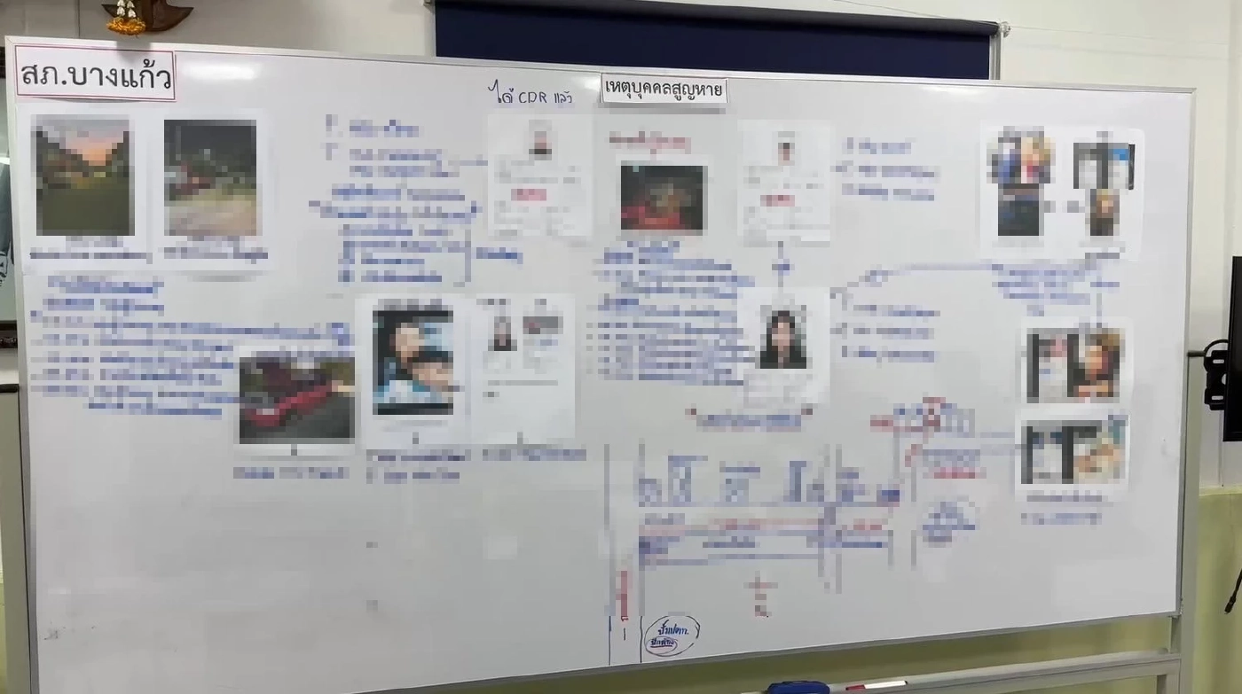 แผนผังข้อมูลทางคดี