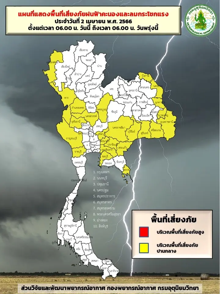 อุตุฯ แจ้งเตือนภาคเหนือและภาคกลางอากาศร้อนจัด สูงสุดทะลุ 41 องศาฯ