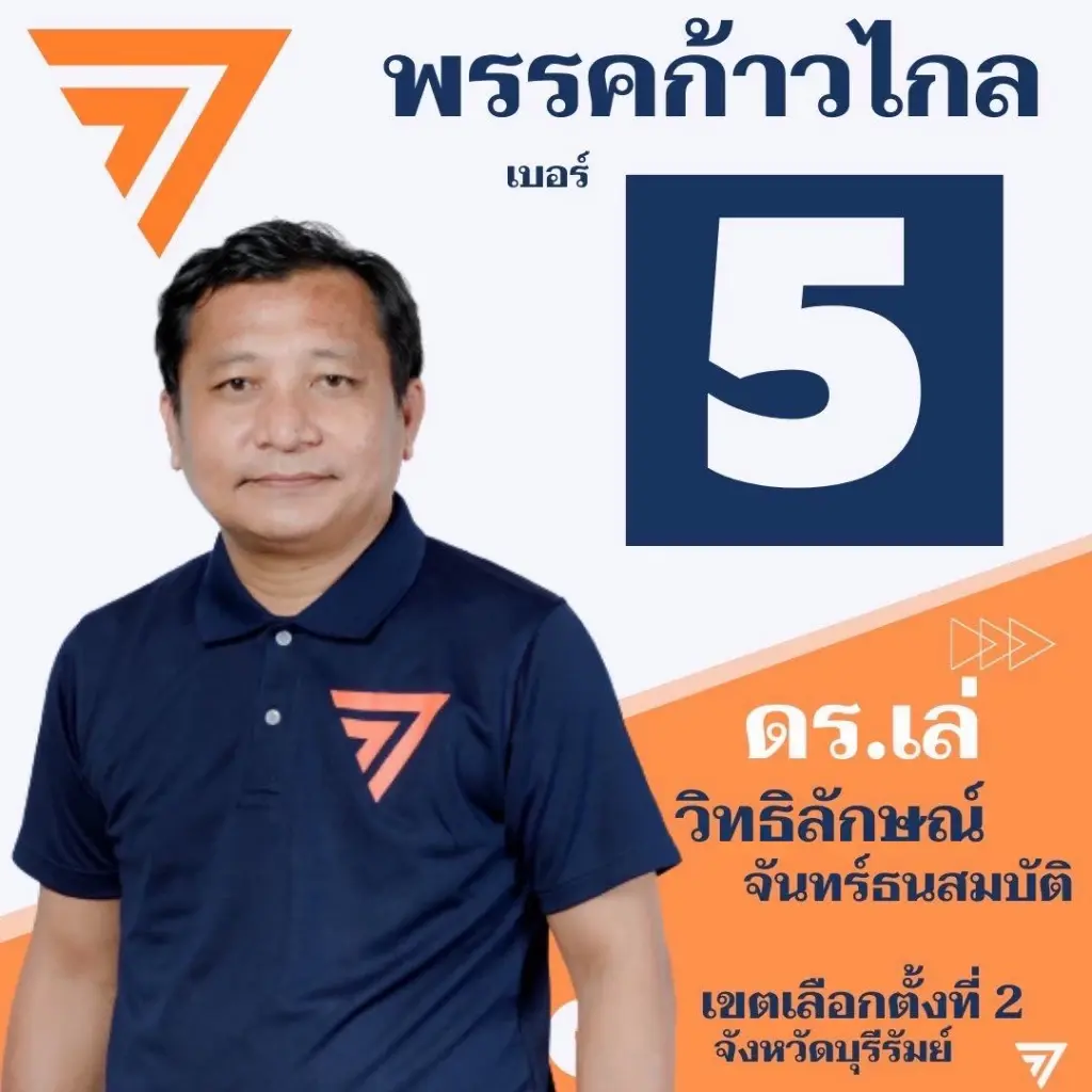 วิทธิลักษณ์ จันทร์ธนสมบัติ