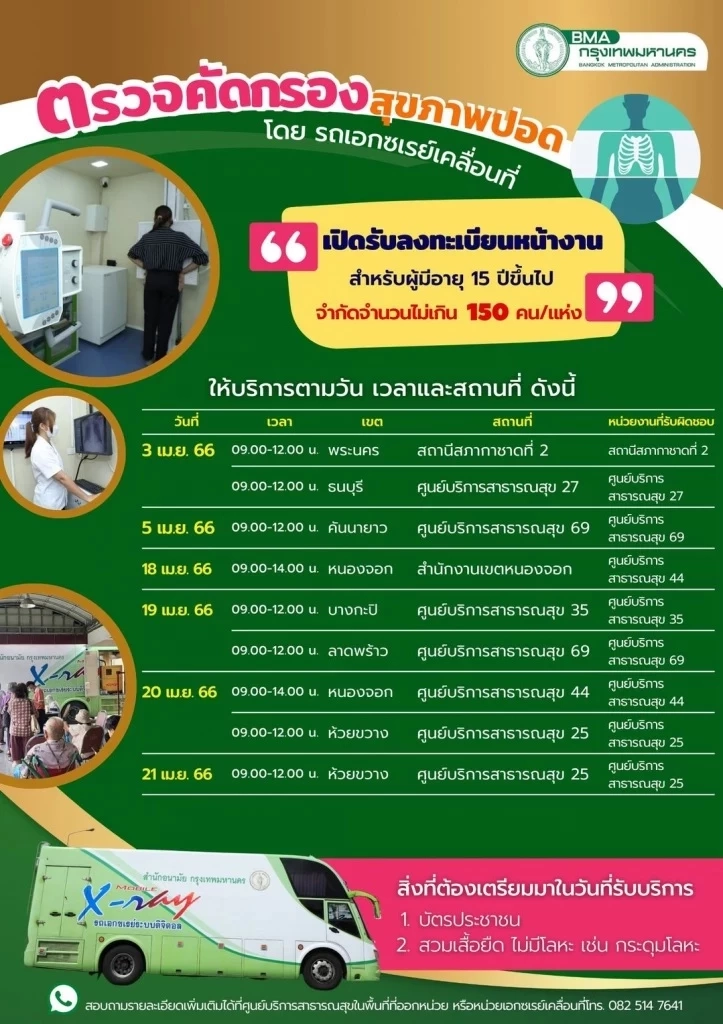 ข่าวดีคนรักปอด เปิดพิกัด 8 จุดวอล์คิน ตรวจปอดฟรี วันที่ 3- 21 เม.ย. ย้ำว่าฟรี
