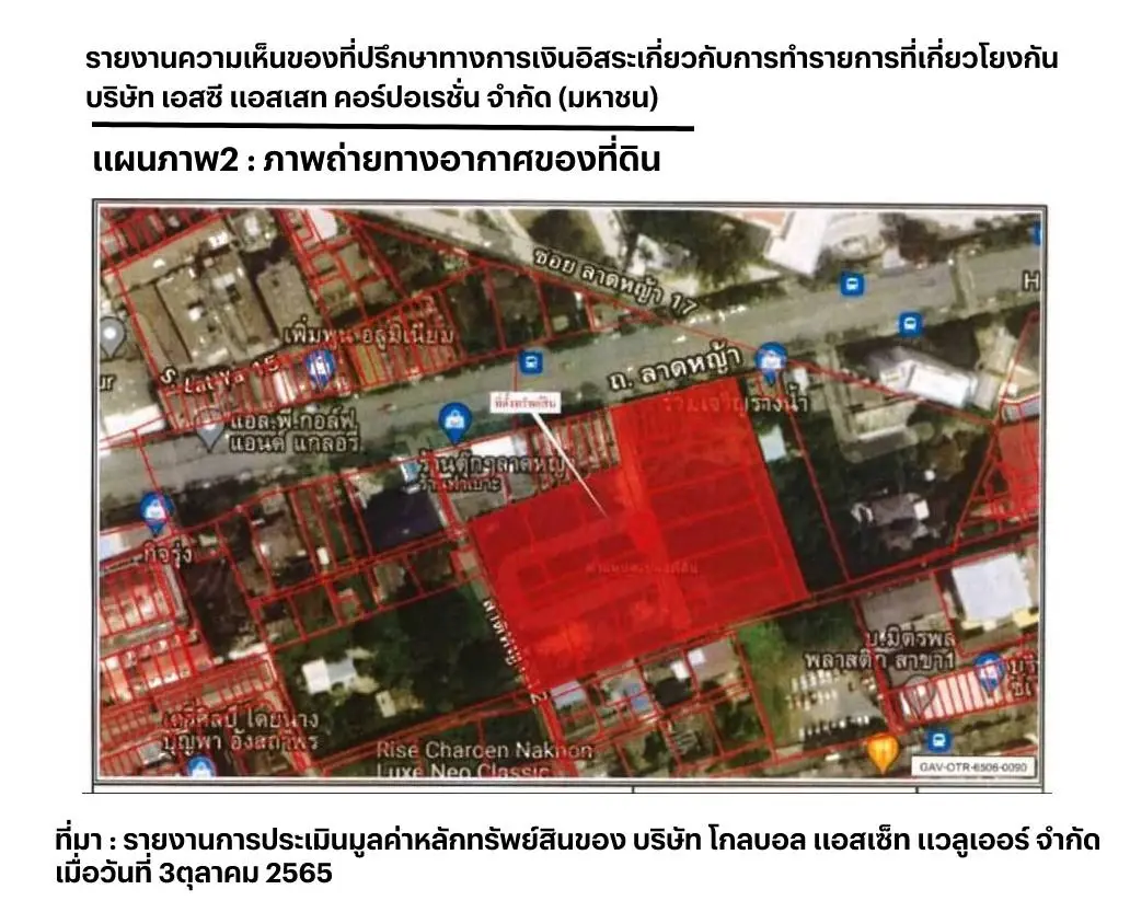 พิกัดที่ดิน 22 แปลง 