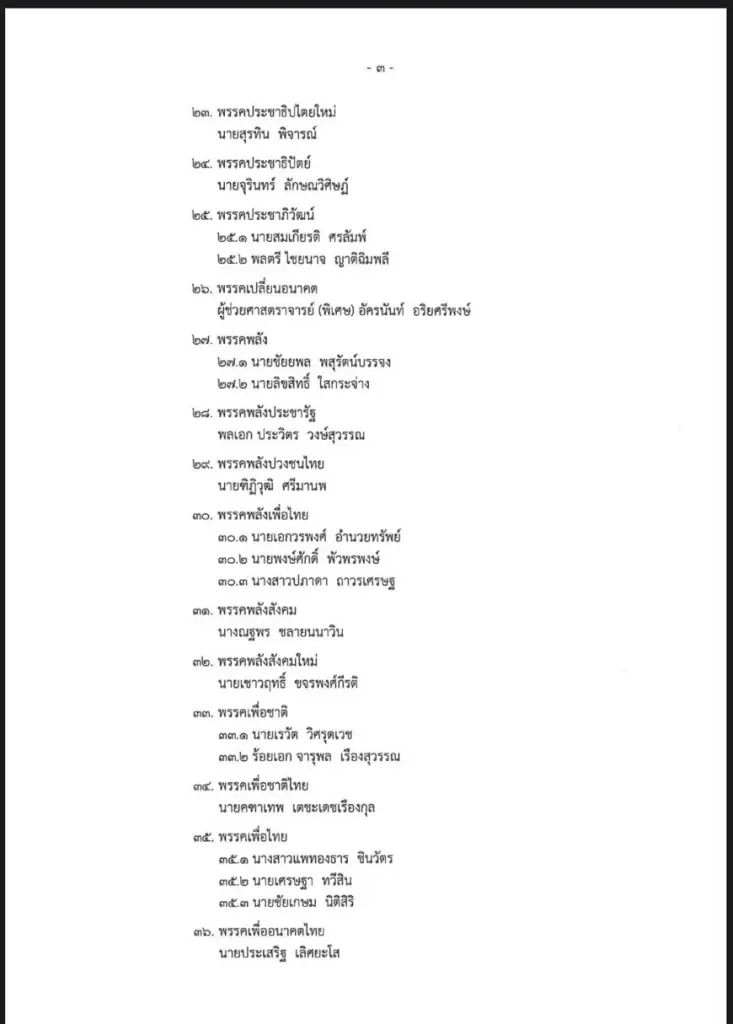 ดูเลย! 6 พรรคการเมืองเสนอแคนดิเดตครบ 3 รายชื่อ
