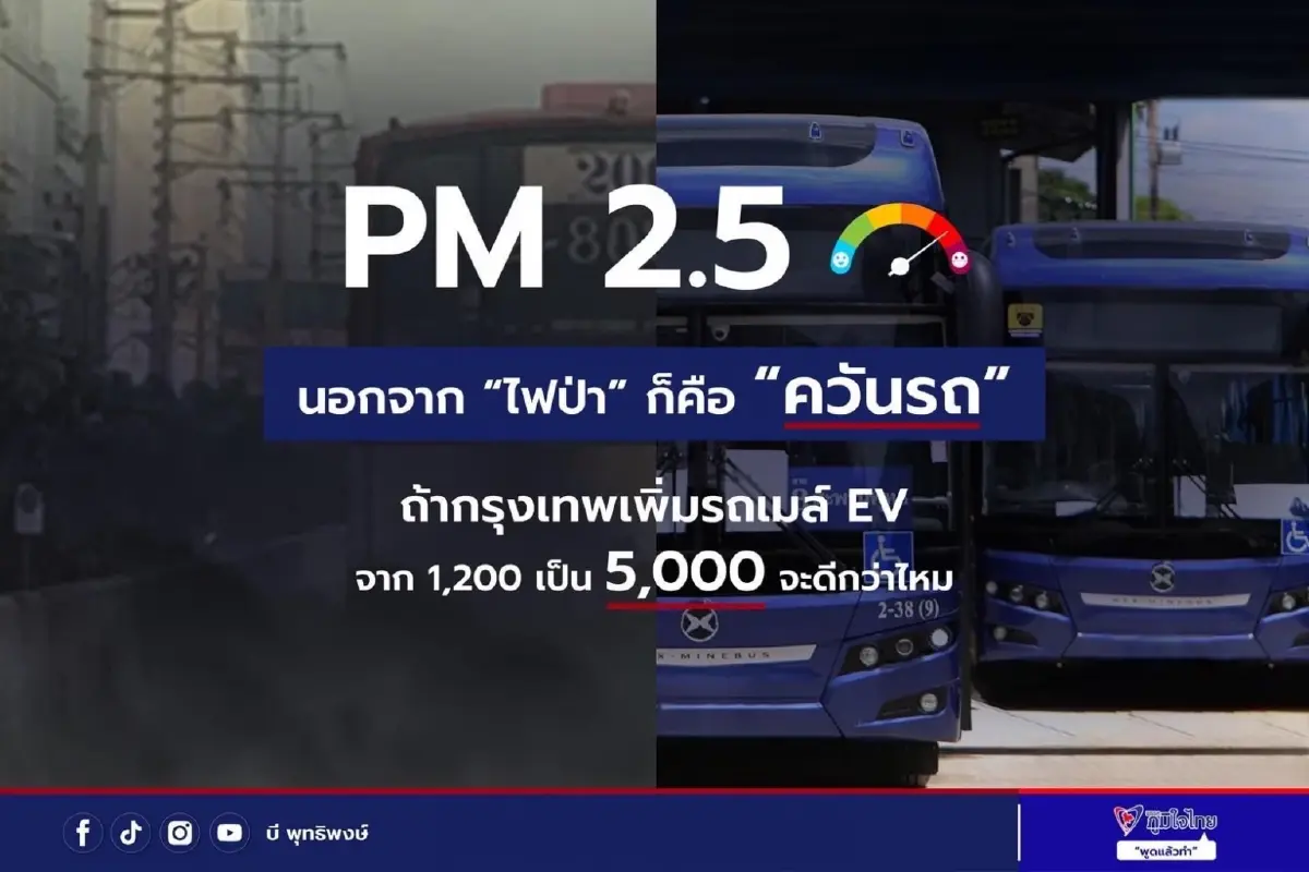 "พุทธิพงษ์" หนุนปชช.นั่งรถไฟฟ้าแก้จราจร กทม.ลดฝุ่นพิษ PM 2.5
