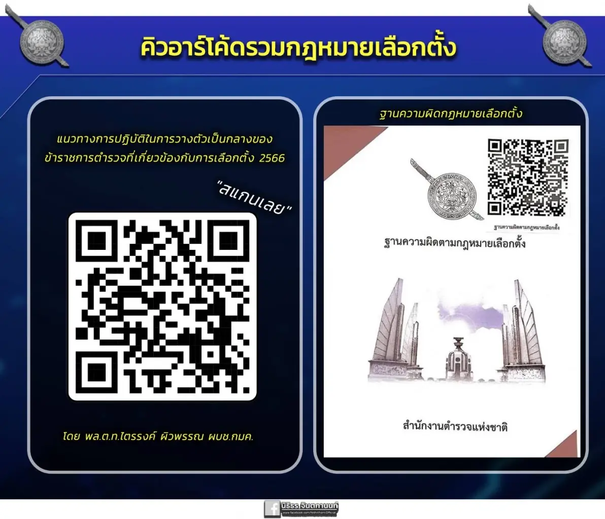 เปิด 6 ข้อกฎหมาย ปชช.มักทำผิดในการเลือกตั้ง มีอะไรบ้าง เช็กได้ที่นี่