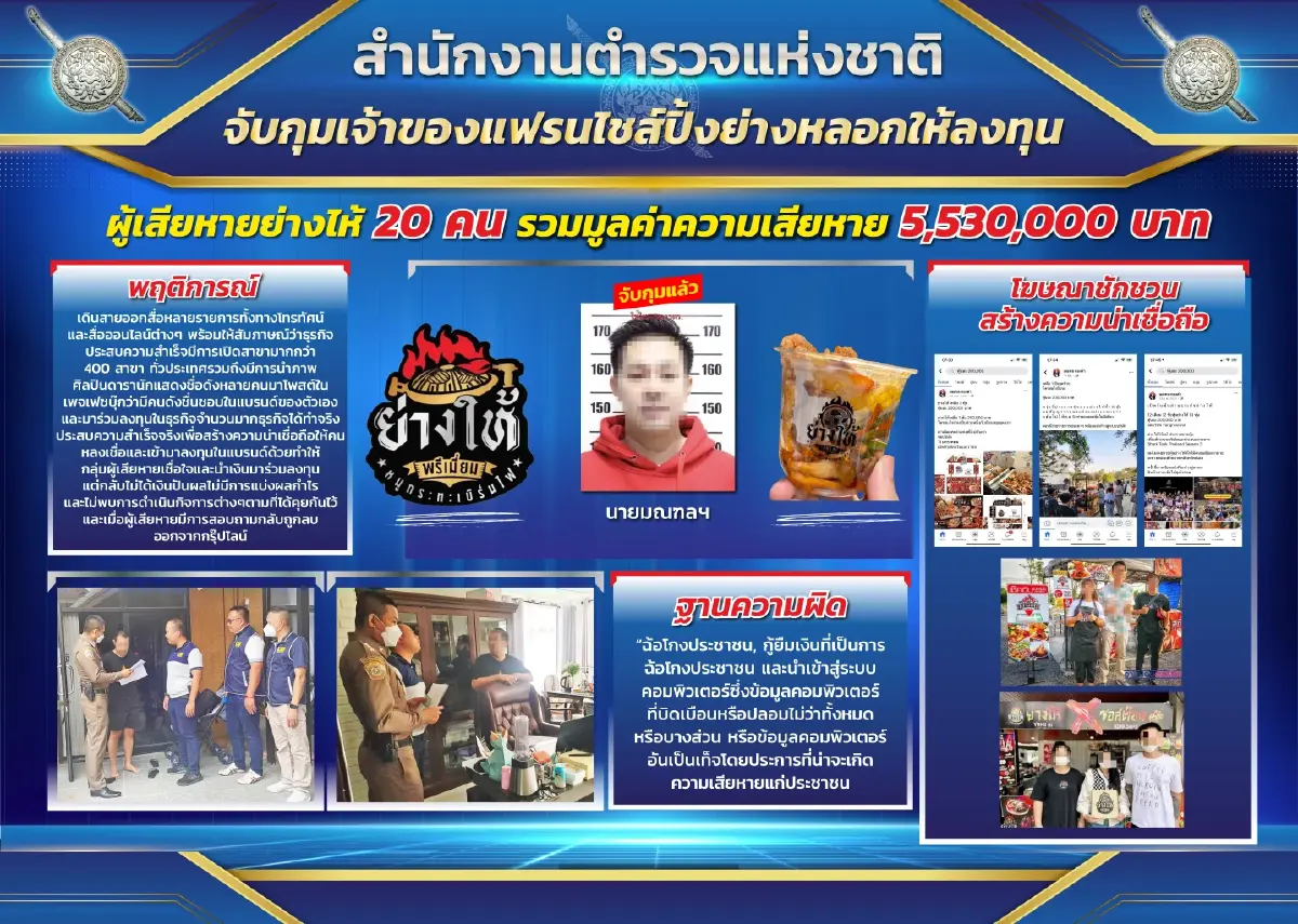 จับแล้วเจ้าของแฟรนไชส์ “ย่างให้” เจ้าตัวภาคเสธ