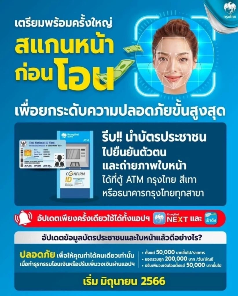แบงก์ แห่เตือนผู้ใช้งานผ่านแอป นำบัตร ปชช. ติดต่อสาขา ก่อนทำธุรกรรมไม่ได้