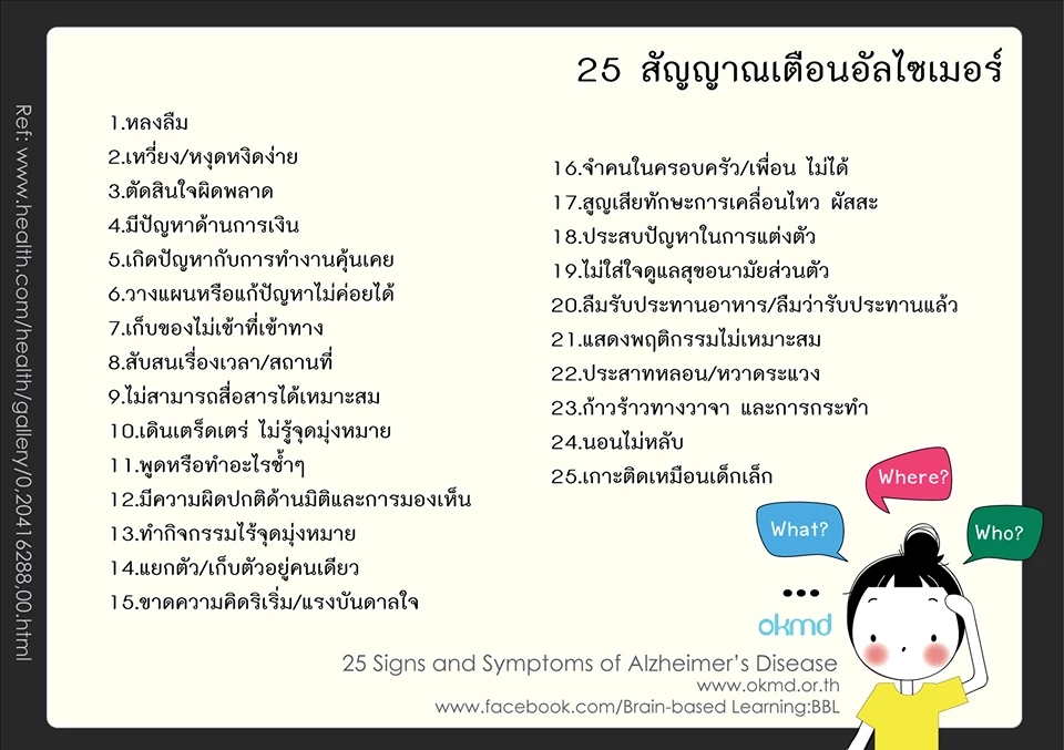 รู้จัก "เทอร์โมสแตทพัง" คืออะไร อันตรายแค่ไหน เช็กข้อมูลกันตรงนี้ มีคำตอบ