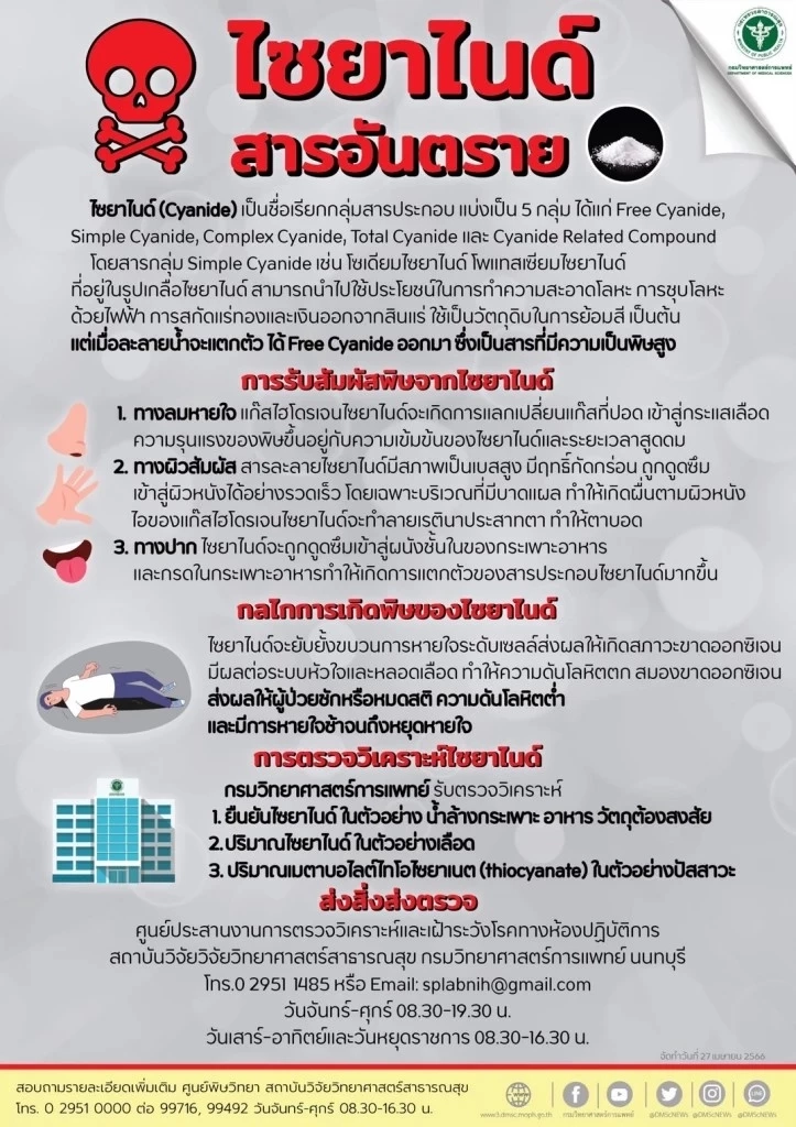 รู้จัก "โรคไซโคพาธ" มีอาการอย่างไร ต้องระวังและรู้เท่าทันเล่เหลี่ยมฆาตกร