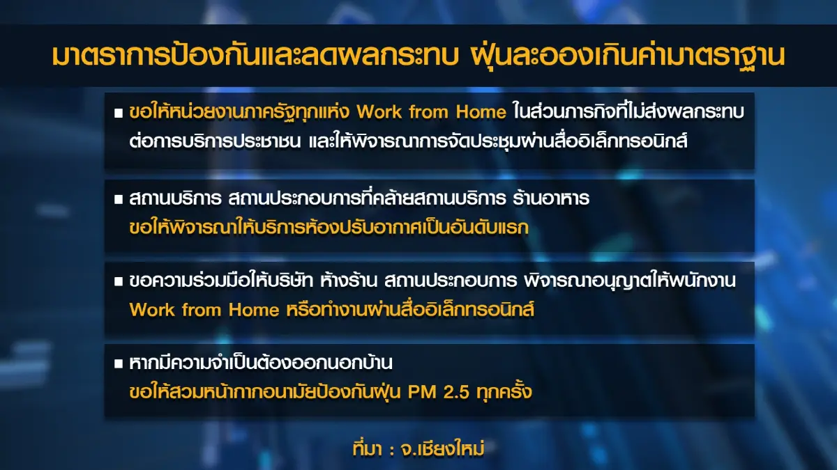 อุตสาหกรรมท่องเที่ยวรับสภาพ จ.เชียงใหม่ 'วิกฤติ'