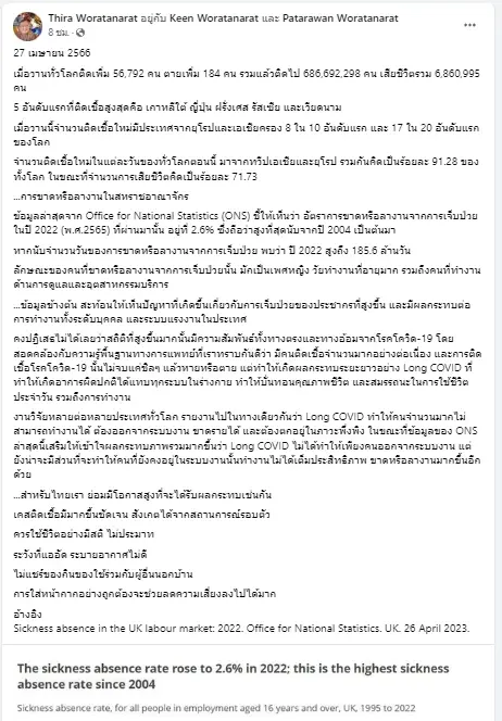 "หมอธีระ" อัปเดตอาการล่าสุดของ XBB.1.16.x อ้างอิงจากงานวิจัยของอินเดีย