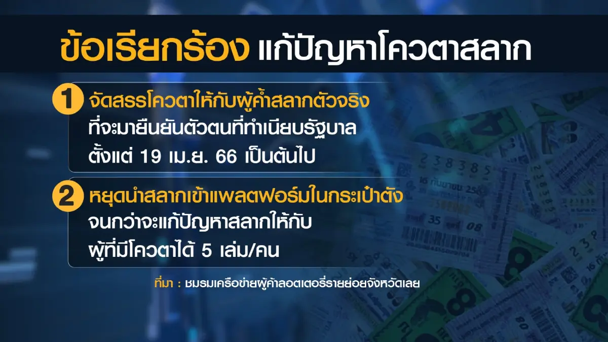 รายย่อยนัด 19 เม.ย. บุกรัฐสภา 'รื้อ' โควตาสลากใหม่