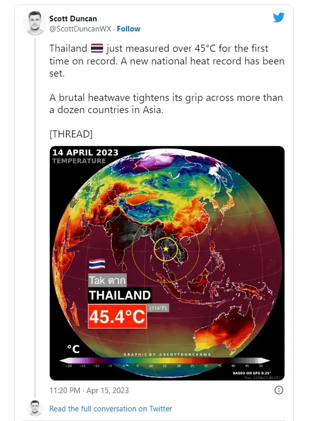 ร้อนทะลุปรอท! สื่อนอก เตือนไทย อากาศอาจร้อนสูงสุดถึง 50 องศาฯ