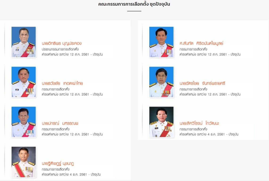 ชำแหละ 7 เสือ กกต.ไทย-ไฉนทำงานต่างจากแดนภารตะ