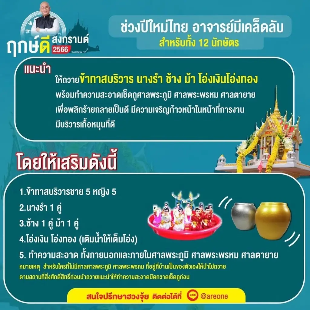 ซินแสเป็นหนึ่ง เผยเคล็ดลับ ฤกษ์ดีสงกรานต์  ถ้าอยากพลิกดวงร้ายให้กลายเป็นดี