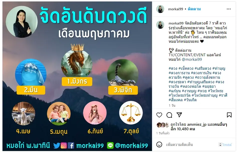 หมอไก่ จัดเต็ม เช็กดวงสัปดาห์นี้ ราศีไหนรายได้ดี มีเกณฑ์ได้โชคได้ลาภเต็มๆ