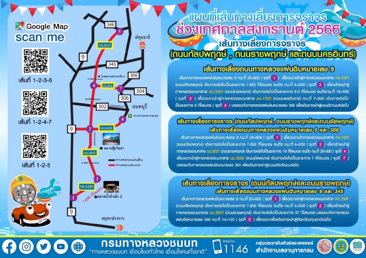 เปิด 7 เส้นทาง เลี่ยงรถติด สายเหนือ-อีสาน-ใต้ ช่วงเทศกาลสงกรานต์