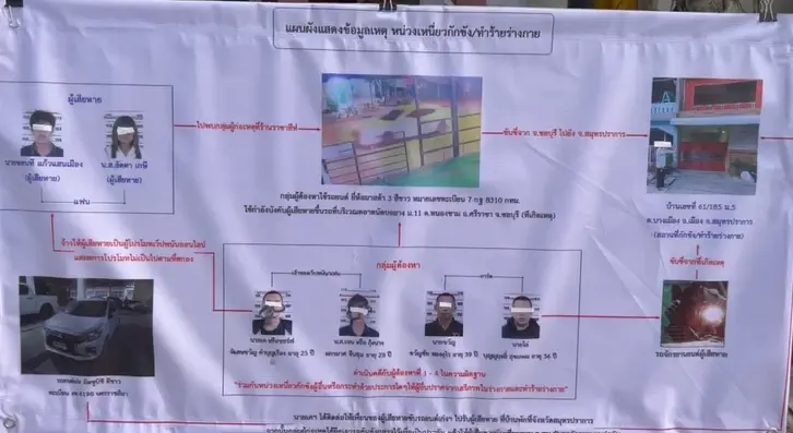ตร.บุกจับเว็บพนัน เกมเพราะอุ้มลูกน้องไปตื้บ หลังจ้างโปรโมทแล้วคนเล่นน้อย