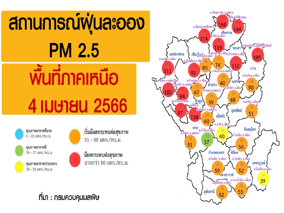 คนจีนไม่กลัว PM 2.5 กวาดซื้อคอนโดมิเนียมเชียงใหม่
