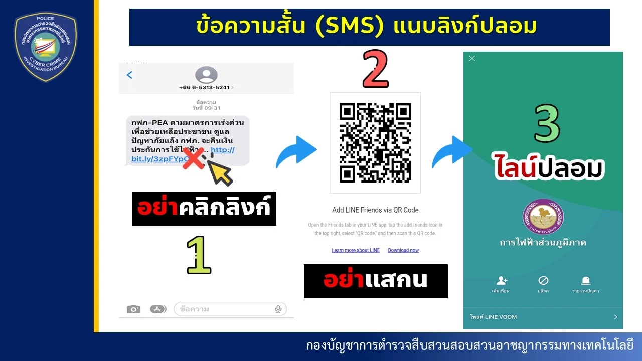 เตือนภัย ส่ง"SMS"อ้างการไฟฟ้า ดูดเงินเกลี้ยงบัญชี พร้อมเปิด 10 วิธีป้องกัน