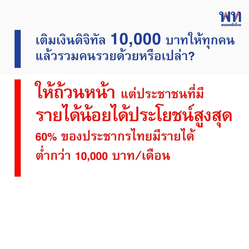 ประเทศพัง! "สมชาย" เตือนสติประชาชนคิดให้ดี ปมเพื่อไทยแจกเงิน 1 หมื่น
