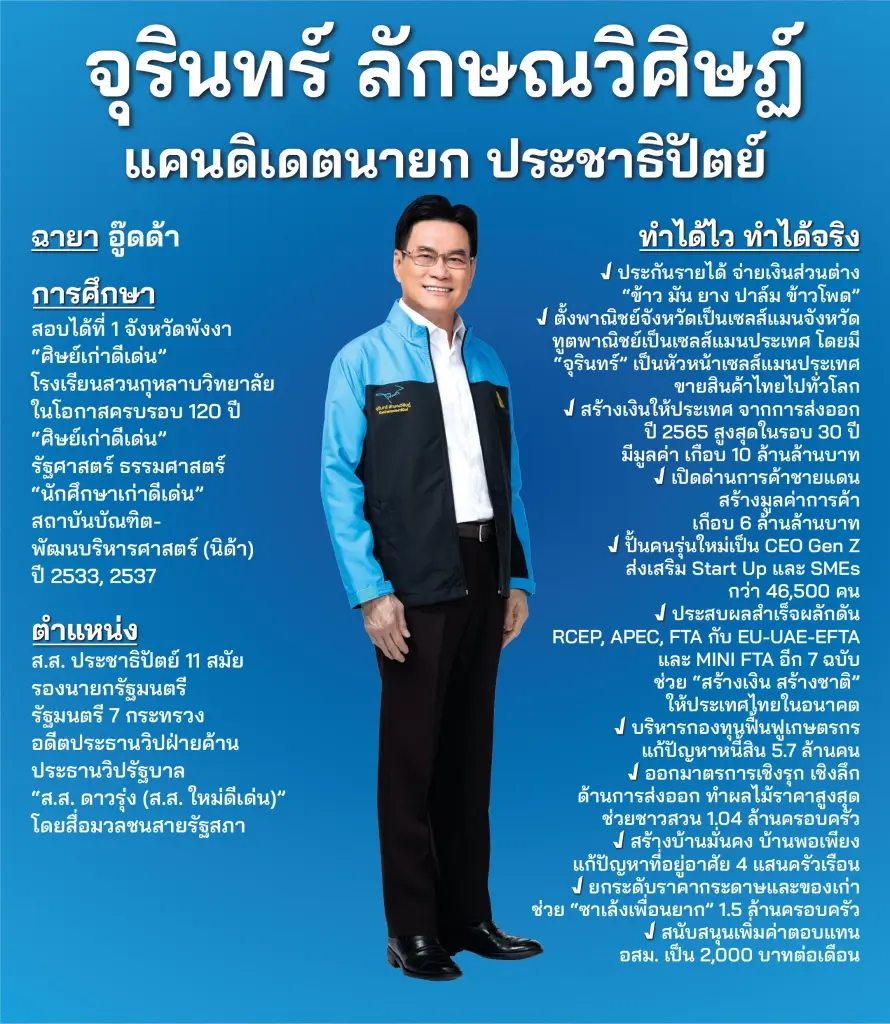 "ดรุณวรรณ" มั่นใจ "จุรินทร์" เหมาะนั่งนายกฯ คุณสมบัติครบทุกด้าน