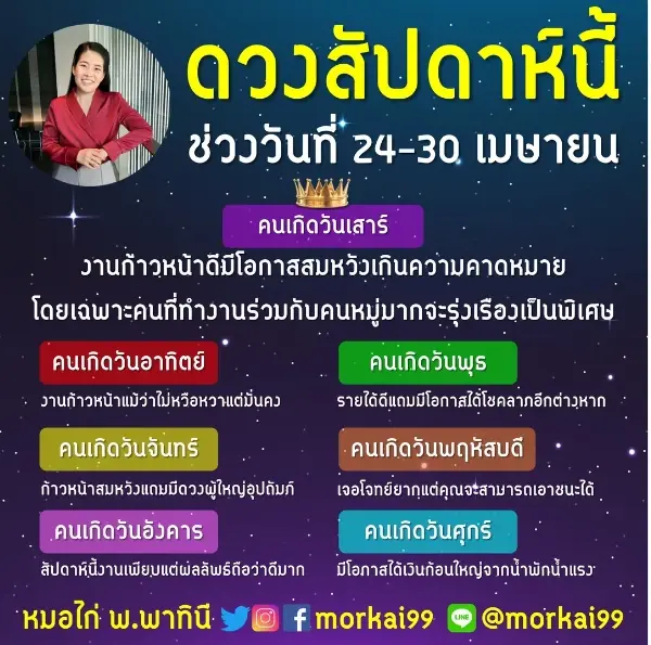 หมอไก่ จัดเต็ม เช็กดวงสัปดาห์นี้ ราศีไหนรายได้ดี มีเกณฑ์ได้โชคได้ลาภเต็มๆ
