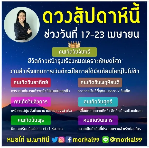 หมอไก่ จัดเต็ม เช็กดวงสัปดาห์นี้ ราศีไหนรายได้ดี มีเกณฑ์ได้โชคได้ลาภเต็มๆ