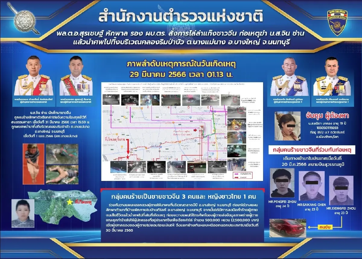 ตร.จีนขอสอบ“นางนกต่อ”สาวไทย อุ้มฆ่านศ.จีน บิ๊กโจ๊กรับนำ 3 คนร้ายกลับไทยยาก