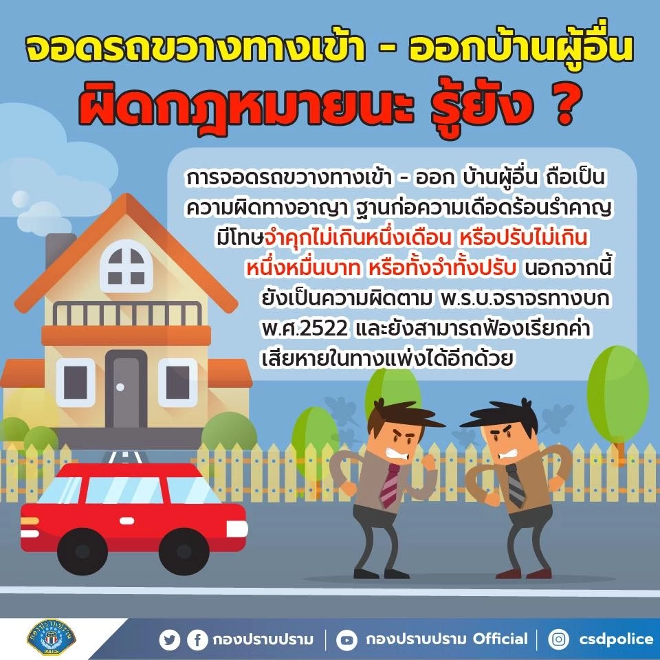 รู้หรือไม่ จอดรถขวางทางเข้า-ออกบ้านผู้อื่น ผิดกฎหมาย
