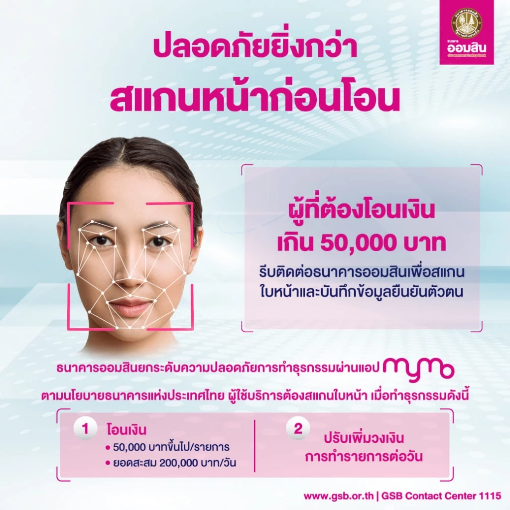 กสิกร-กรุงไทย เปิดยืนยันตัวตน "สแกนใบหน้า" ผ่านตู้ ATM ได้ ไม่ต้องไปสาขา