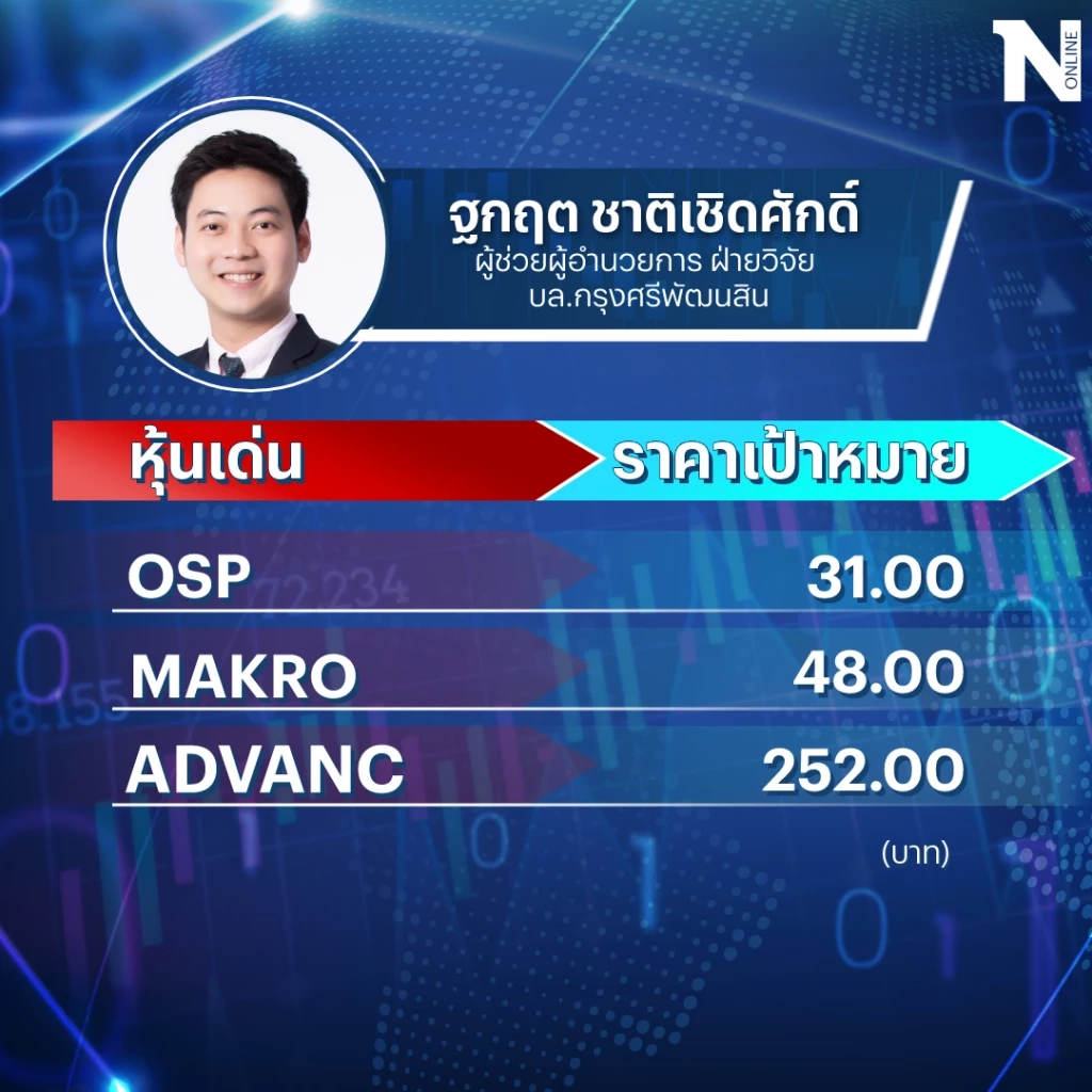 ส่อง 6 หุ้นเด่นรับอานิสงส์ "เลือกตั้ง" ตัวไหนน่าลงทุน !