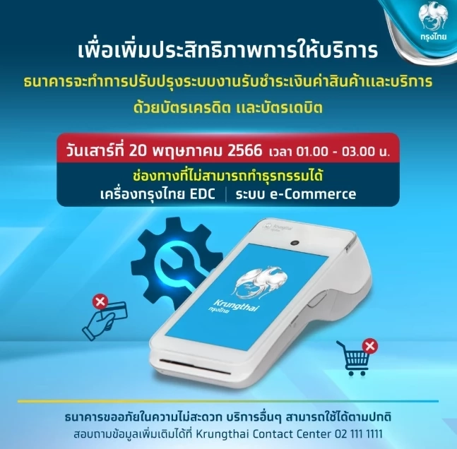 เช็กเลย ! 3 แบงก์ปิดปรับปรุงระบบเดือนพ.ค.มีวันไหนกันบ้าง