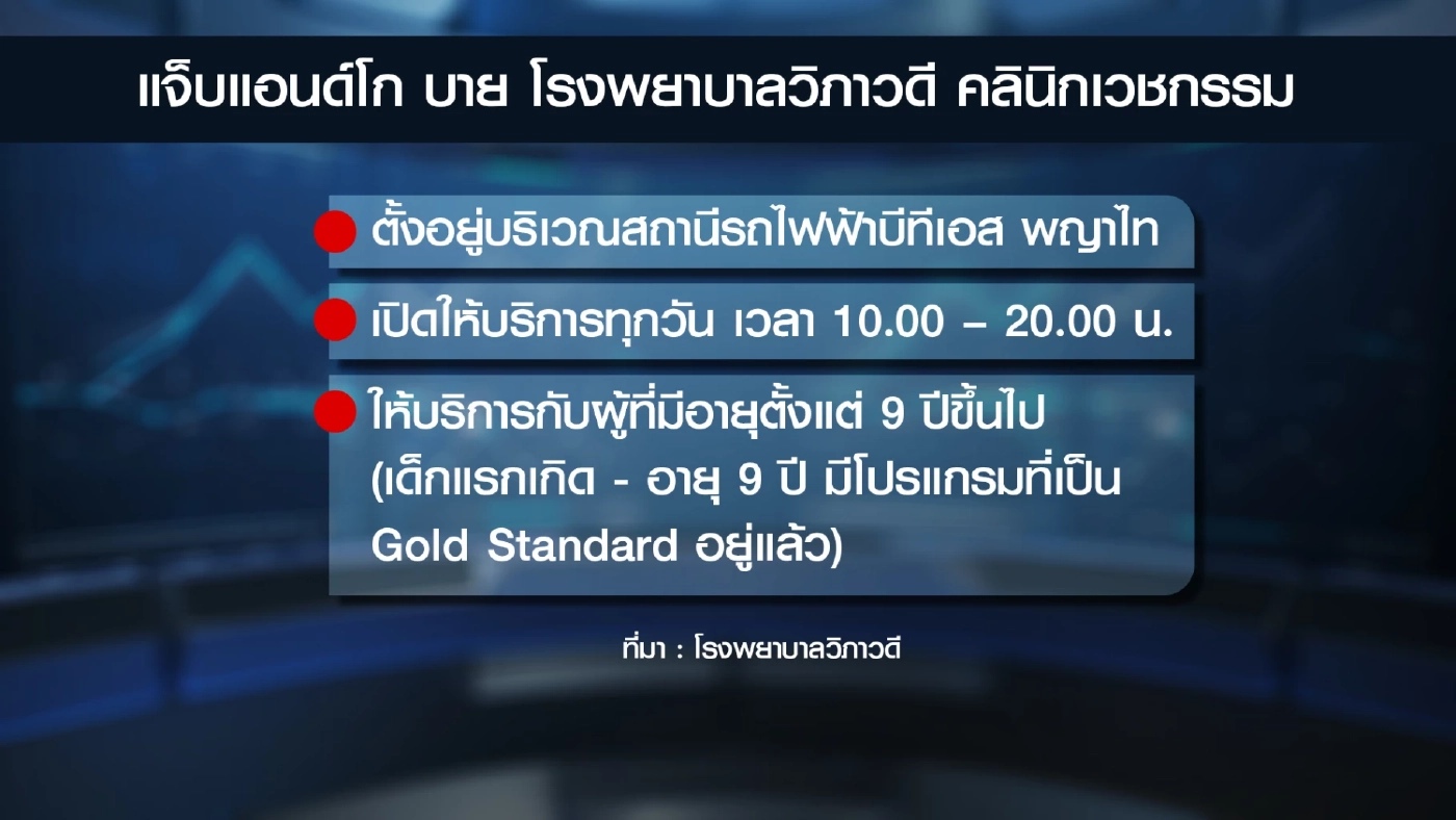 รพ.วิภาวดี - บีทีเอส เปิดคลินิกเวชกรรมรับไลฟ์สไตล์คนเมือง