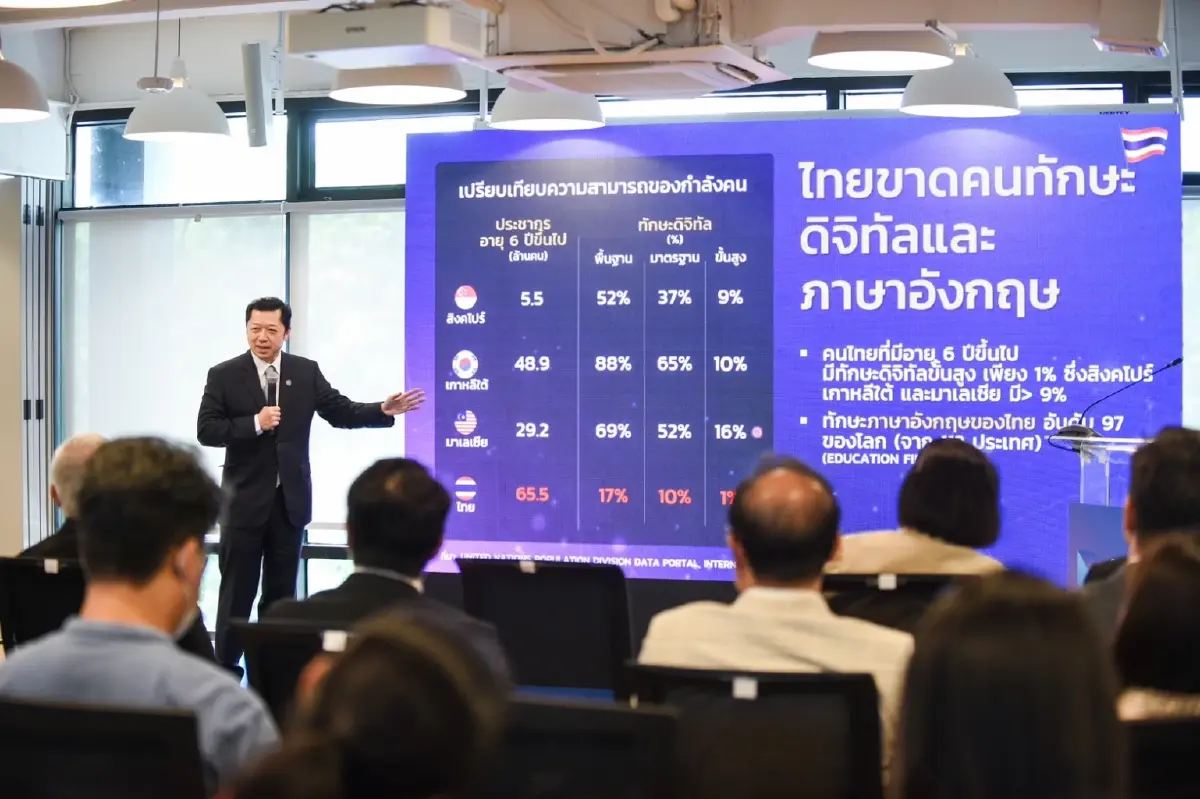 เสริมทักษะดิจิทัล และภาษาอังกฤษ