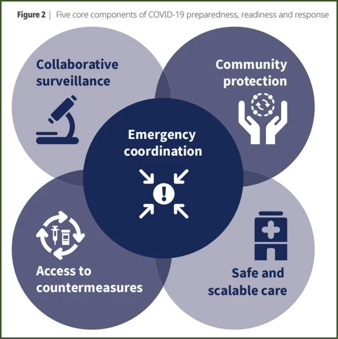"หมอธีระ" เผยผลการศึกษา โอมิครอนสายพันธุ์ย่อย XBB.1.16 ล่าสุดจากญี่ปุ่น   